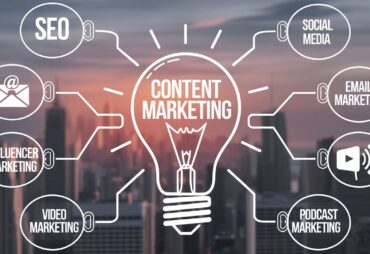 Content Marketing UK